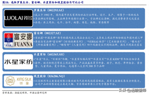 十大丝绸品牌排行榜及价格(丝绸睡衣品牌排行)插图23