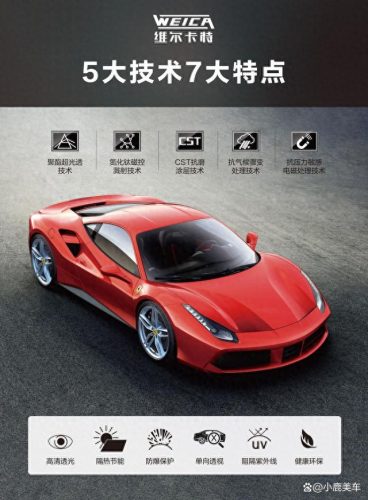中国太阳膜十大品牌排行榜(中国太阳膜十大排行榜)插图