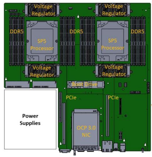 amd sp5平台(amd5代推荐)插图7