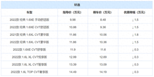 十大良心耐用车排行榜北京(国产耐用车排行榜)插图2