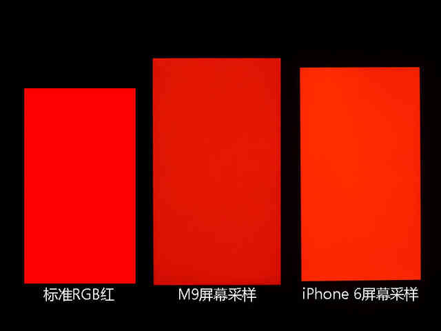 htcm9有什么缺点(HTCM9如何)插图11