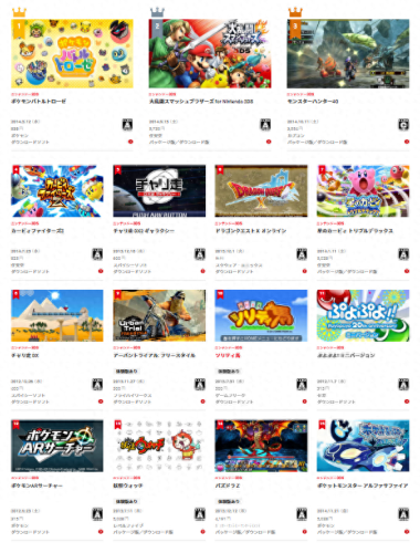 3ds十大游戏排行榜2015(3Ds游戏排名)插图4