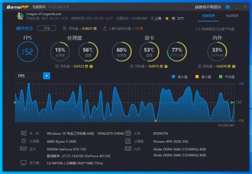 gtx750还能用多久(gtx750配置推荐)插图9