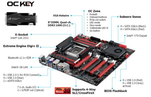 x79配什么cpu最强(鲸刚x79主板怎么样)插图2