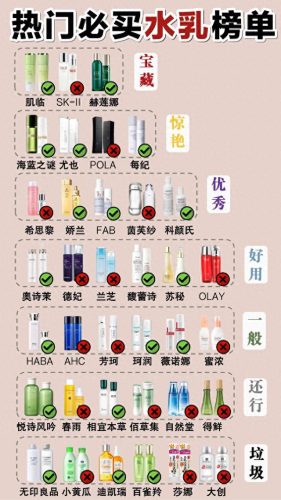 十大骗人的护肤品排行榜(尚宫居护肤品是骗人吗)插图
