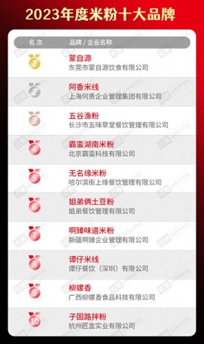 烤鱼加盟店十大品牌排行榜(无骨烤鱼饭加盟店有多坑)插图12