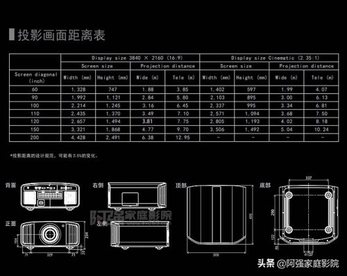 jvc4k投影价格(JVC旗舰全高清投影机)插图5
