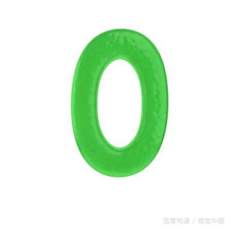 oo是什么意思啊网络用语 (2220暗示什么爱情含义)插图