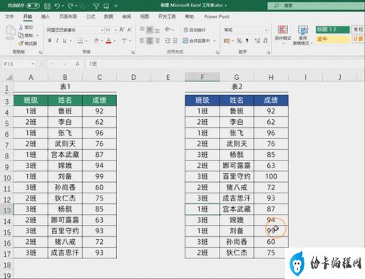 excel筛选功能怎么用(在excel中如何筛选相同数据)插图3