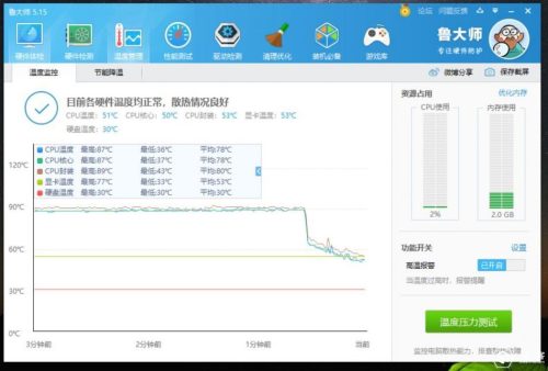 thinkpad t530有几款(thinkpad t530 corei7)插图21