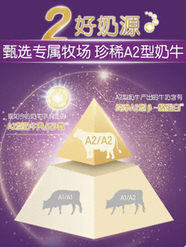 新生儿十大奶粉品牌排行榜(新生儿早产奶粉哪个品牌好)插图1