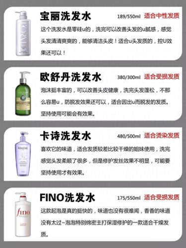 适合十大洗发水排行榜(央视公认防脱洗发水十大排名)插图4