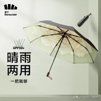 十大名牌太阳伞排行榜(高档太阳伞品牌排行榜)插图3