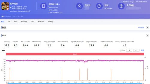 realme真我v5三种颜色后盖(realme真我v25参数)插图42