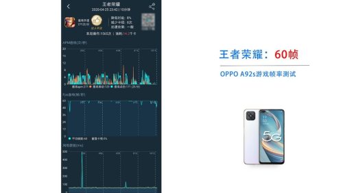oppo a92s详细参数(oppoa92s配置是多少)插图12