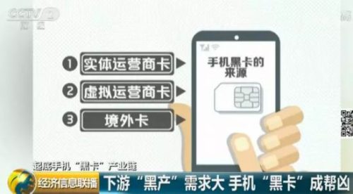 手机号170是移动号吗(170的手机号和联通号码哪个好)插图9