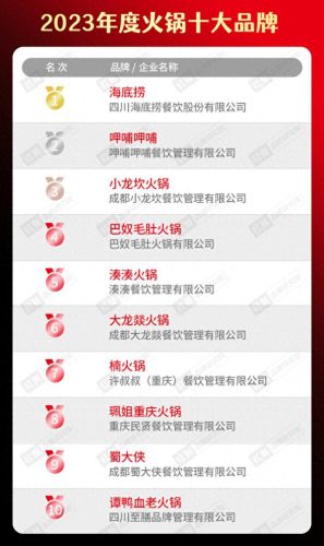 烤鱼加盟店十大品牌排行榜(无骨烤鱼饭加盟店有多坑)插图9