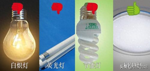 led吸顶灯十大排行榜(led吸顶灯国内排行榜)插图2