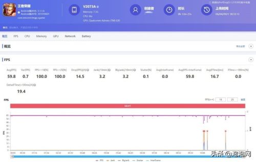 vivo z3详细配置参数(vivoz3 有多少配置)插图9