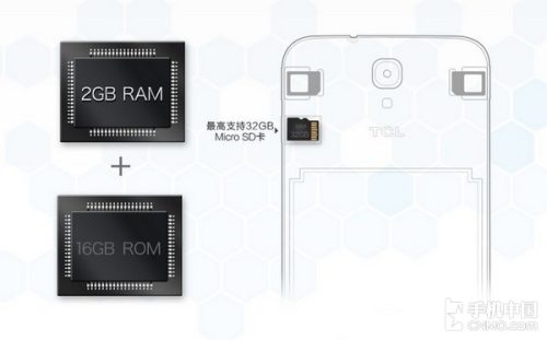 tcl65n7g深度测评(tcl好机推荐)插图31