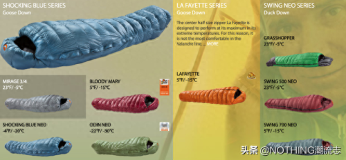 羽绒服十大品牌排行榜全球(中国男装十大排名)插图17
