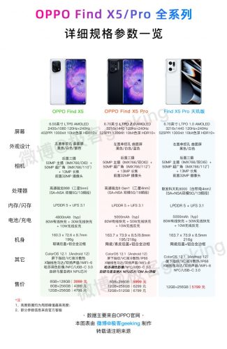 oppo find5发布售价(oppofind5pro起售价)插图16