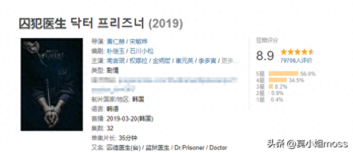 韩剧十大经典破案剧排行榜(韩国推理破案的电视剧排行榜)插图10