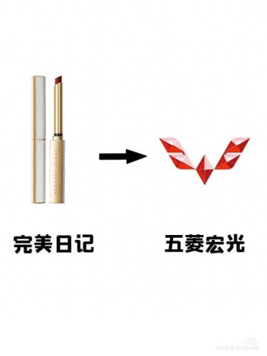 男生的十大口红排行榜最新(男士用哪款口红最好看)插图5