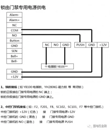 电插锁十大名牌排行榜(万能锁什么牌子最好)插图4