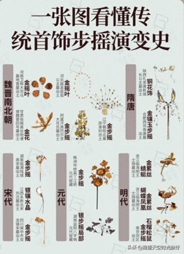 汉服头钗十大排行榜(抖音十大网红汉服)插图12