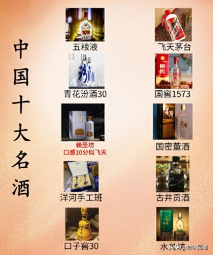 中国十大白酒业排行榜(中国十大名酒排行榜前十名)插图