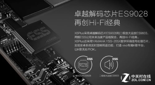 vivo x6plus详细参数(vivo x6手机参数)插图54