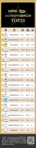 盲盒品牌十大排行榜(十大最恐怖盲盒)插图1