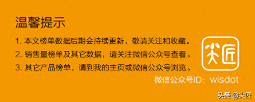 泡茶电水壶十大名牌排行榜(电水壶十佳品牌排行榜一览)插图10