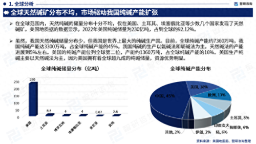 中国十大天然碱品牌排行榜(哪个牌子的碱最好排行榜)插图2