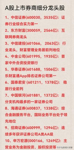 最优秀十大证券公司排行榜(十大游资证券营业部)插图