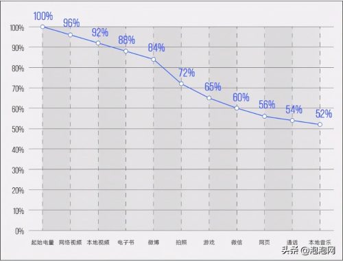 vivo z1手机配置及参数(vivoz1详细配置图片)插图2