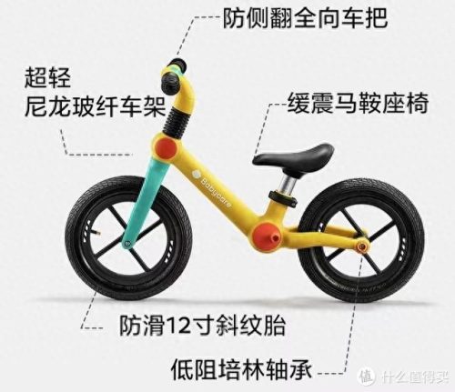 十大平衡车网红排行榜(网红小车平衡车)插图19