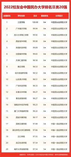 阜职高学校十大排行榜(阜阳职高学费一览表)插图5
