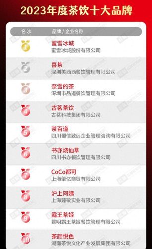 特色餐品牌十大排行榜(白山特色韩餐加盟排行)插图6