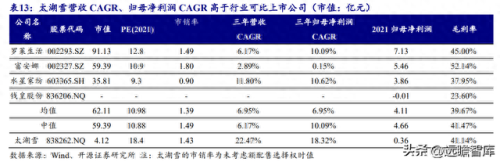 十大丝绸品牌排行榜及价格(丝绸睡衣品牌排行)插图35