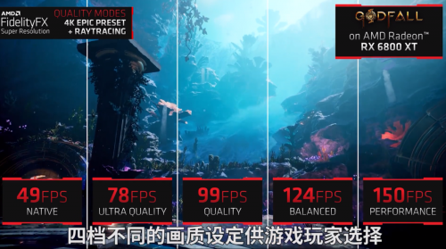rx470显卡牌子排名(和rx470性能相近的显卡)插图3