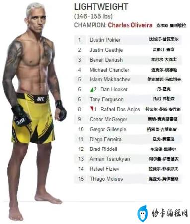 ufc最新比赛今天(ufc手游)插图33