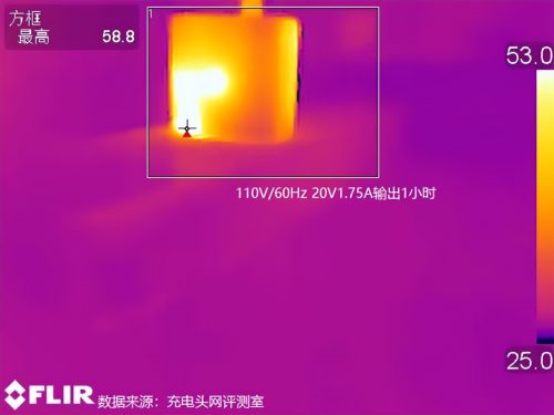ipad充电器和手机充电器不一样(血压计充电器和手机充电器通用吗)插图35