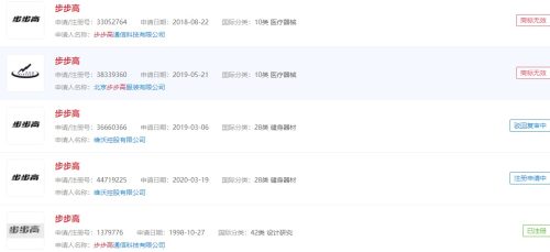 vivo步步高价目表(步步高vivo两千以内的手机)插图1