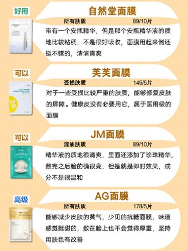 朝阳各种面膜十大排行榜(冻干面膜十大排行榜)插图5