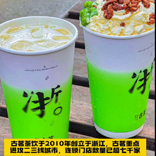 北京十大冷饮加盟店排行榜(国内十大冷饮店加盟排行榜)插图