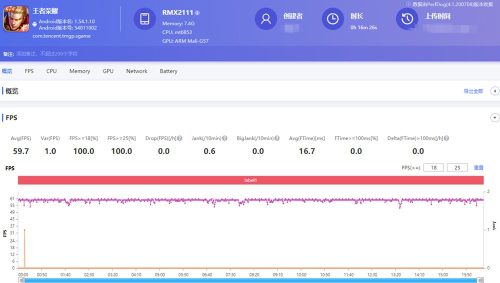 realme真我v5三种颜色后盖(realme真我v25参数)插图41
