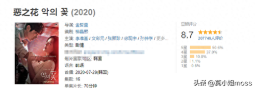 韩剧十大经典破案剧排行榜(韩国推理破案的电视剧排行榜)插图13