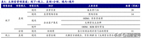 十大丝绸品牌排行榜及价格(丝绸睡衣品牌排行)插图11